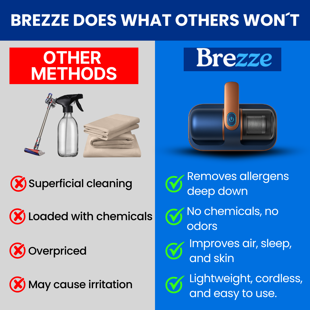 ORIGINAL BREZZE PRO®